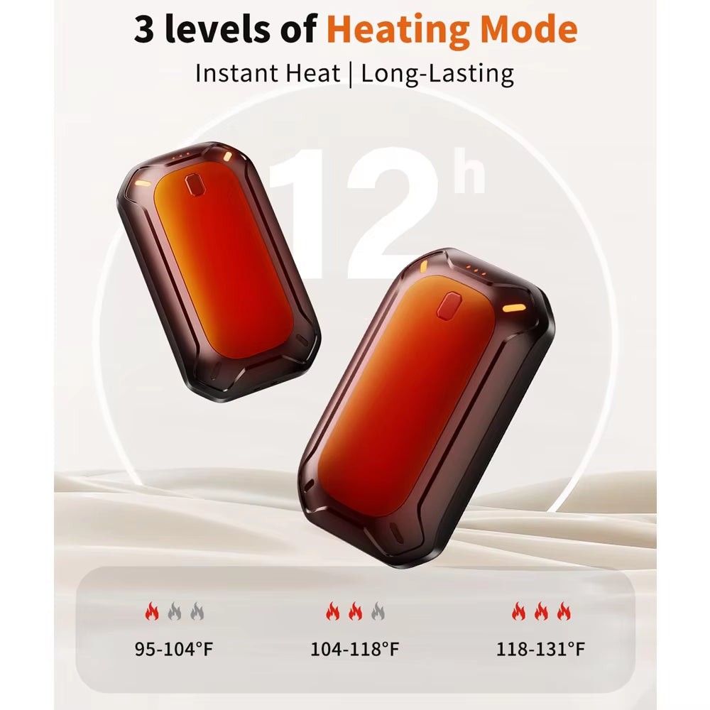 2-Pack Rechargeable Electric Hand Warmers – Long-Lasting, Double-Sided Heating for All-Day Warmth